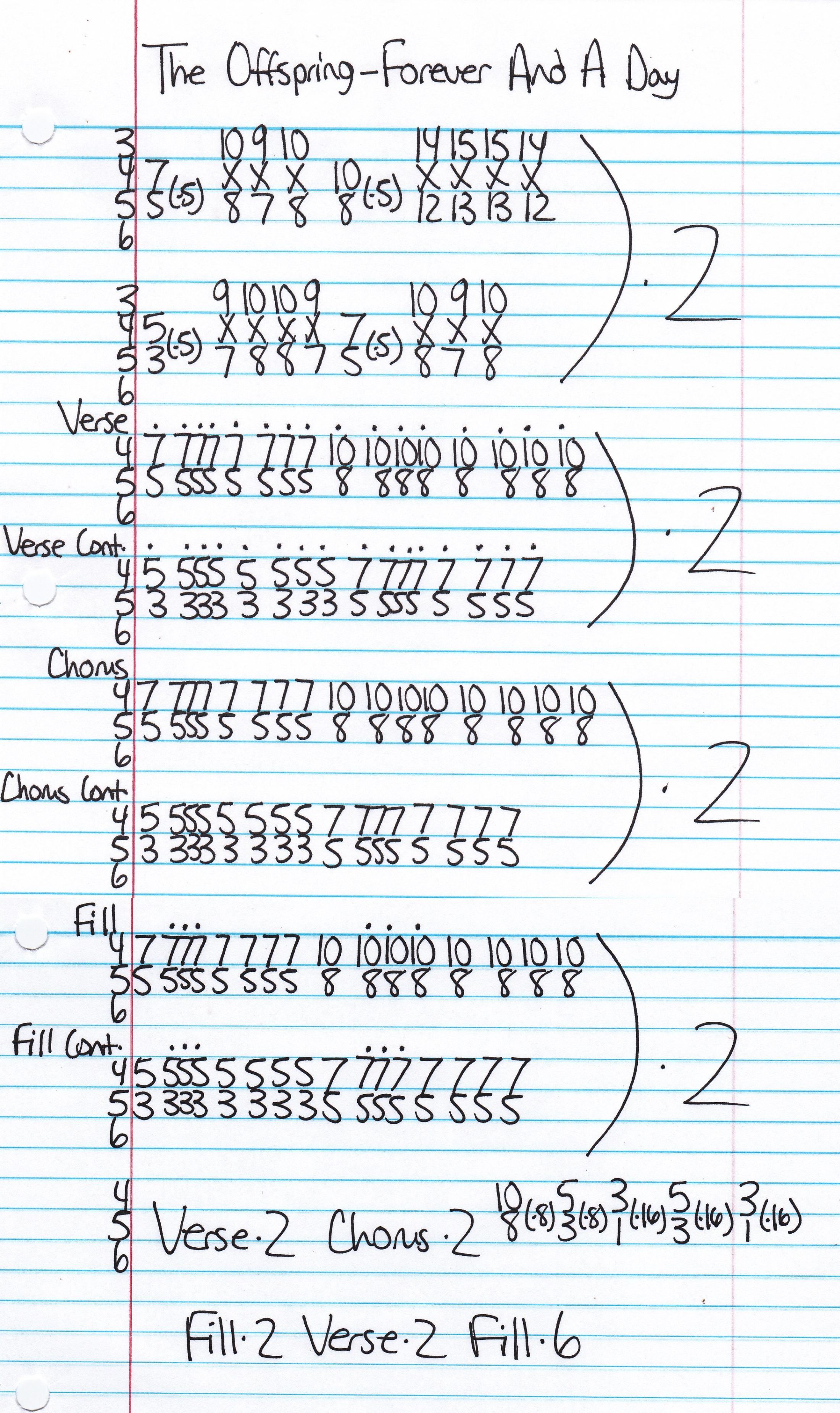 High quality guitar tab for Forever And A Day by The Offspring off of the album Ignition. ***Complete and accurate guitar tab!***